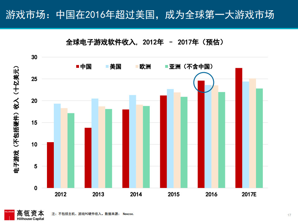 港澳新闻 第64页