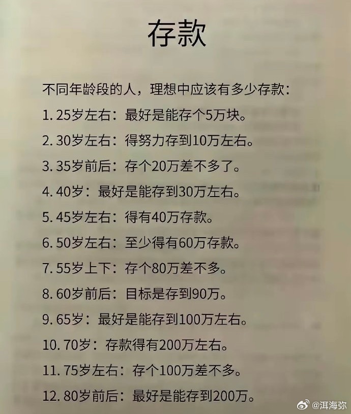 游戏专题 第13页