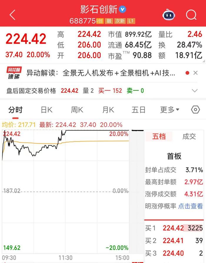 地方新闻 第4页