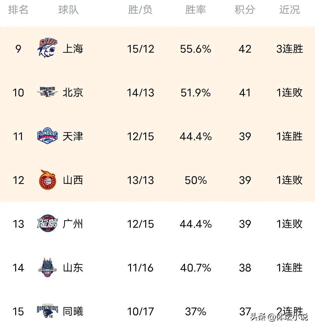 港澳新闻 第3页